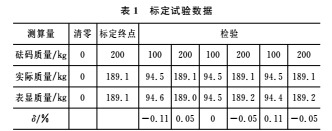 云網(wǎng)客7.jpg