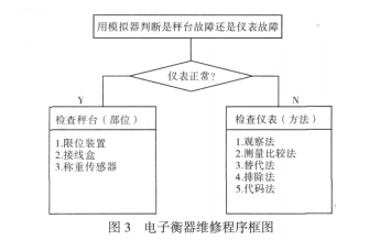 云網(wǎng)客3.jpg