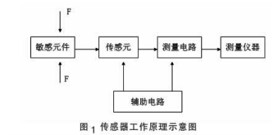 云網客1.jpg