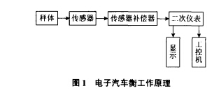 云網(wǎng)客1.jpg