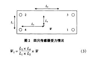 云網(wǎng)客3.jpg