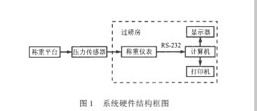 云網(wǎng)客1.jpg