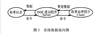 云網(wǎng)客3.jpg