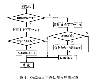 云網(wǎng)客5.jpg