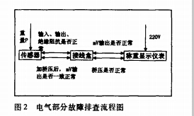 云網(wǎng)客2.jpg