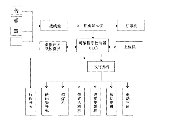 云網客1.jpg