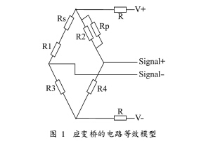 云網客1.jpg