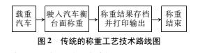 云網(wǎng)客3.jpg