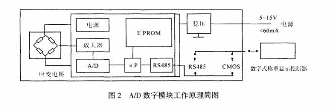 云網(wǎng)客2.jpg