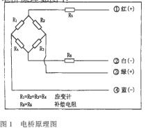 云網客1.jpg