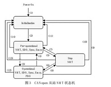 云網(wǎng)客3.jpg