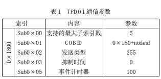 云網(wǎng)客6.jpg