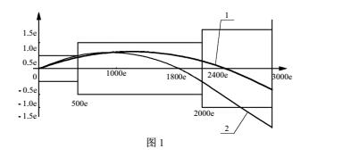 云網客1.jpg