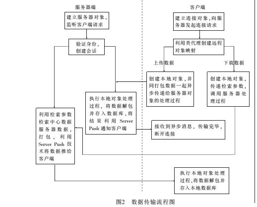 云網(wǎng)客2.jpg