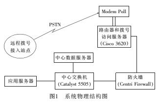 云網(wǎng)客1.jpg