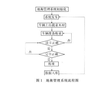 云網(wǎng)客1.jpg