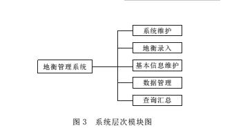 云網(wǎng)客3.jpg