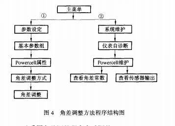 云網客3.jpg