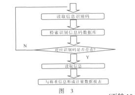 云網客3.jpg