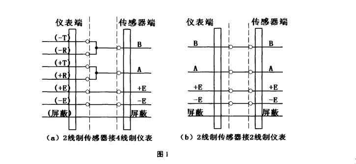 云網客1.jpg