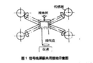 云網客1.jpg