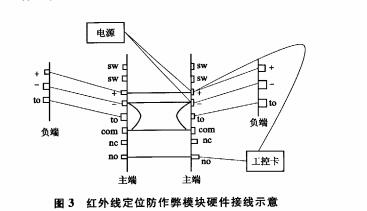 云網(wǎng)客3.jpg