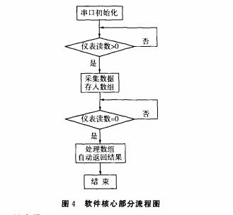 云網(wǎng)客7.jpg