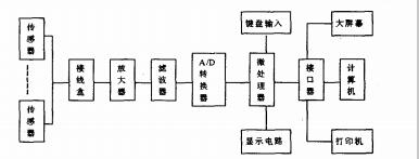 云網(wǎng)客6.jpg