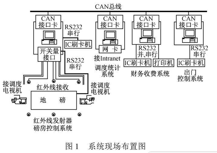 云網(wǎng)客1.jpg