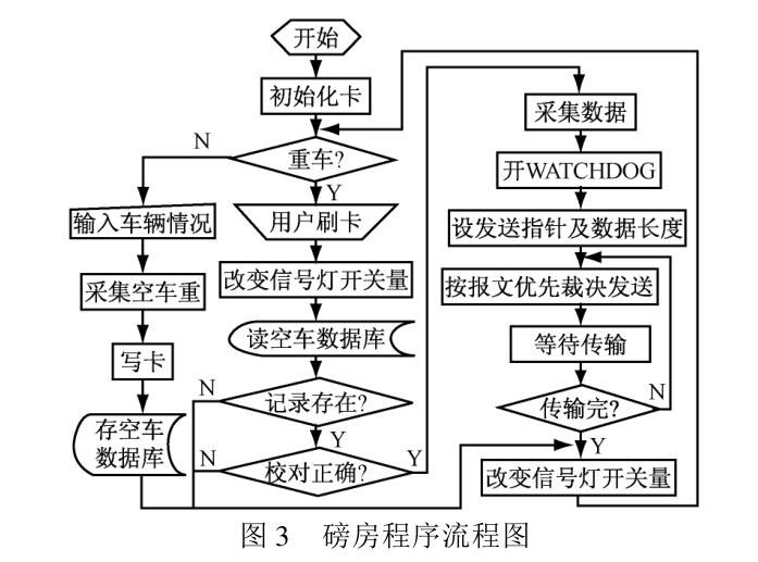 云網(wǎng)客3.jpg