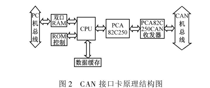 云網(wǎng)客2.jpg