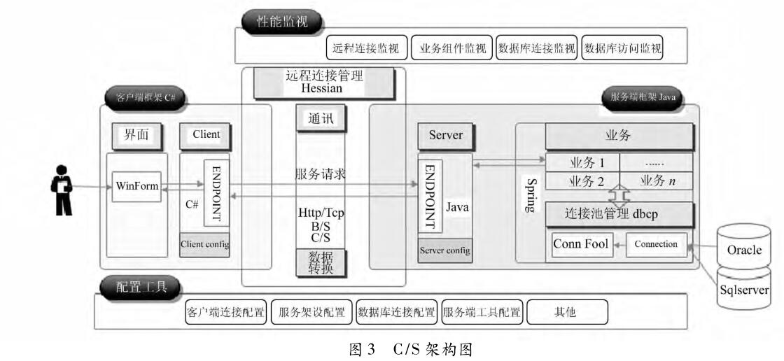 云網(wǎng)客3.jpg