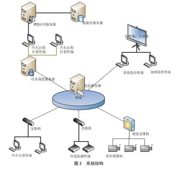 云網(wǎng)客2.jpg